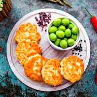 Куриные котлеты Куриные котлеты