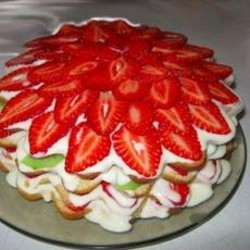 Торт на скорую руку Торт на скорую руку