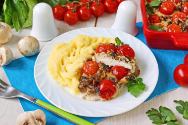 Куриные отбивные с грибами в духовке Куриные отбивные с грибами в духовке