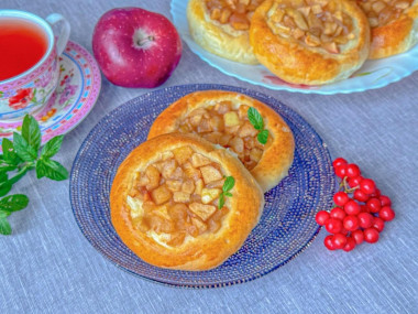 Ватрушки с яблоками из дрожжевого теста Ватрушки с яблоками из дрожжевого теста