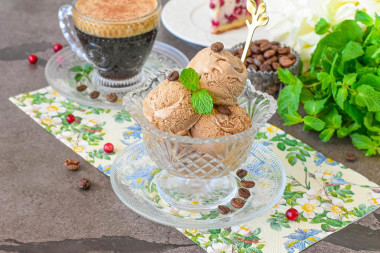 Кофейное мороженое в домашних условиях без мороженицы Кофейное мороженое в домашних условиях без мороженицы