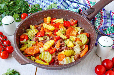 Рагу с тушенкой Рагу с тушенкой