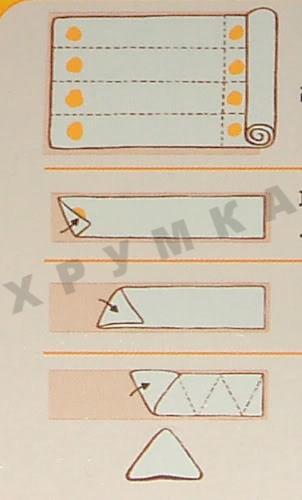 Никаких защипываний - такой способ складывания позволяет полностью упаковать начинку в тесто без единого шва! Никаких защипываний - такой способ складывания позволяет полностью упаковать начинку в тесто без единого шва!