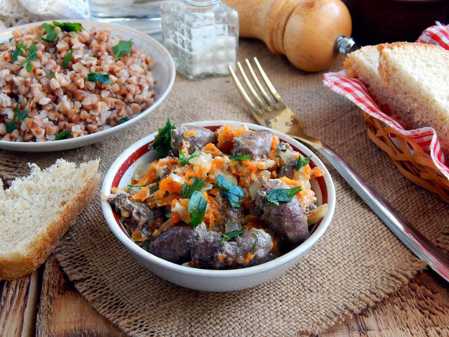 Потрошки куриные Потрошки куриные