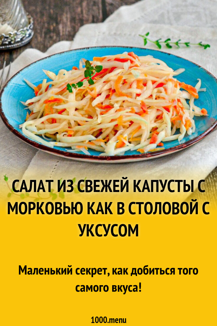 Блюда Для Столовой Рецепты С Фото