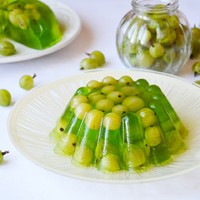 Желирование