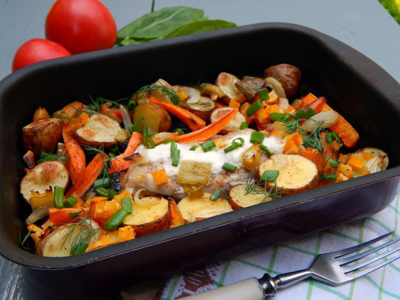 Рецепт грудки куриной с овощами на сковороде