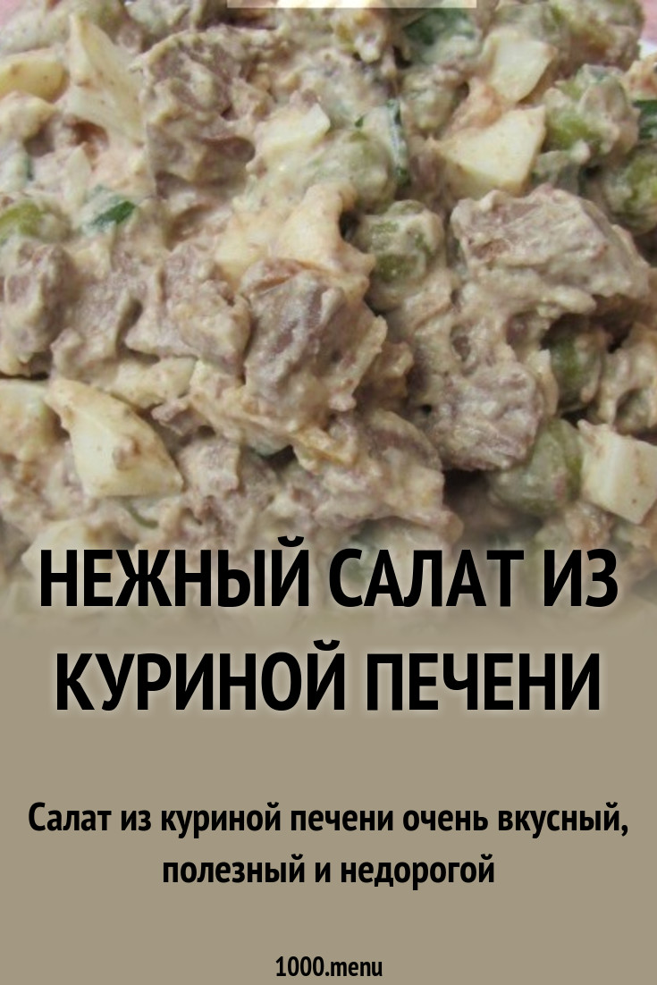 Салат с маслятами жареными Салат с маслятами жареными