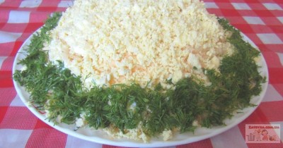 Слоёный салат Курица под шубой