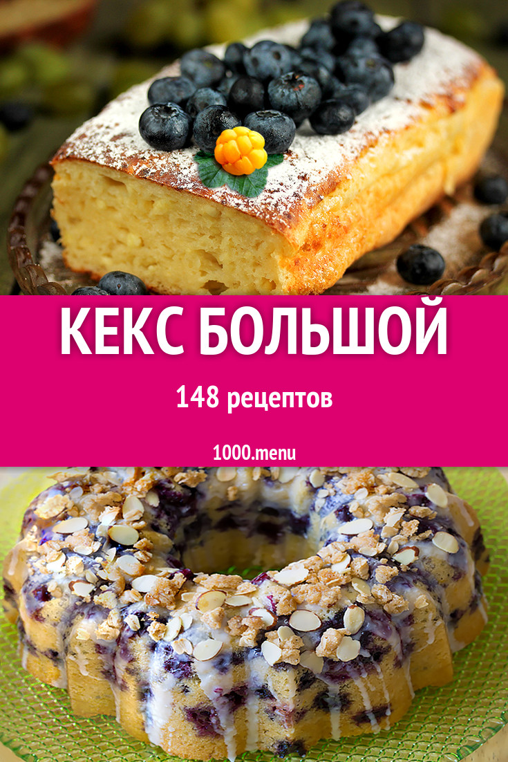 Кекс большой - 222 рецепта приготовления пошагово - 1000.menu