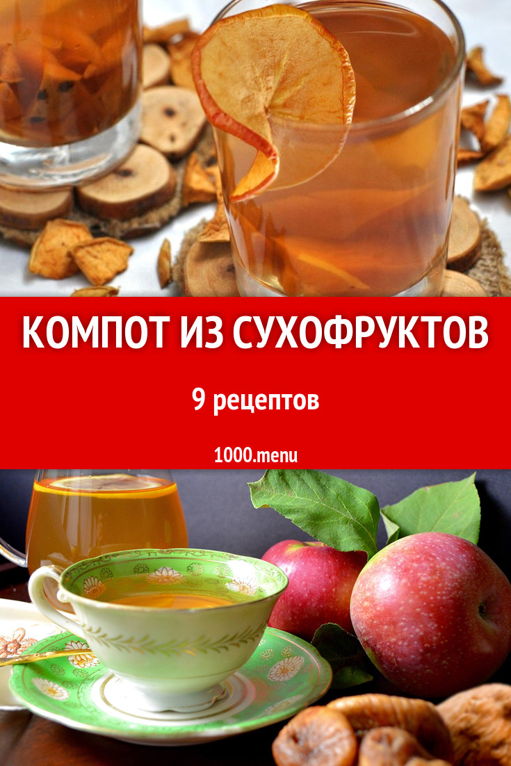 Компот из сухофруктов - 14 рецептов приготовления пошагово - 1000.menu