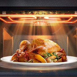 Блюда в микроволновке