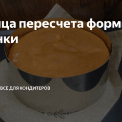 Таблица пересчета формы для выпечки