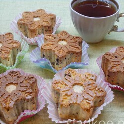 Кексы с кусочками шоколада