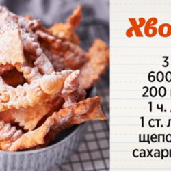 Тонкости приготовления воздушного «Хвороста» из теста