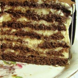 Торт «Шоколадная девочка»: пошаговые рецепты приготовления праздничных десертов