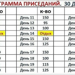 Лечиться нужно движением, а не лекарствами.