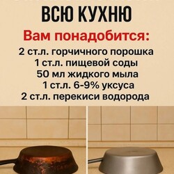 Средство для сковородок_ГОРНИЧНАЯ