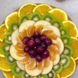 Фруктовая нарезка_ФИТНЕС| ПП -рецепты | ЗОЖ