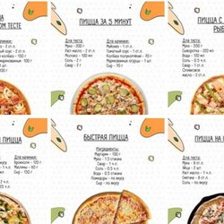 6 рецептов идеальной пиццы - Скатерть-Самобранка - медиаплатформа МирТесен