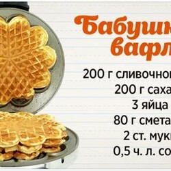 Как приготовить любимые вафли на сливочном масле - Скатерть-Самобранка - медиаплатформа МирТесен