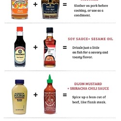 Simple sauces and marinades