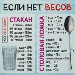 меры весов в стаканах и ложках