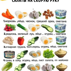 Салаты варианты блюд