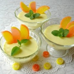 Рецепты крема с фотографиями