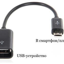 Как подключить USB-флешку к телефону/смартфону? | AndroidLime