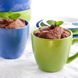 Кекс в кружке (рецепт в микроволновке)