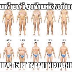 СУШКА ТЕЛА В ДОМАШНИХ УСЛОВИЯХ