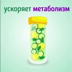 лучшие рецепты детокс воды