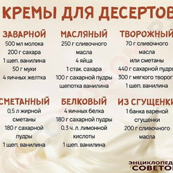 Лучшие кремы для тортов