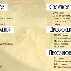 Рецепты разного теста