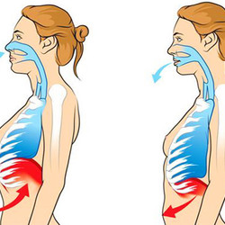 Метод долгого дыхания: дыхательная гимнастика для похудения
