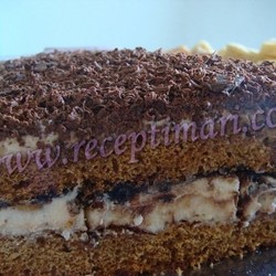 самый вкусный домашний торт