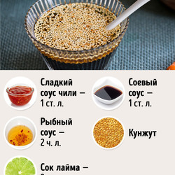 Мы нашли 12 безумно вкусных заправок для блюд, которые готовятся за пару минут