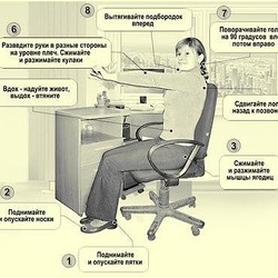 СКРЫТАЯ ГИМНАСТИКА ВОРОБЬЁВА.