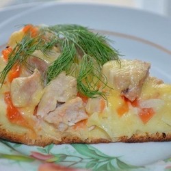 Пицца "Быстрее просто не бывает", жаренная на сковороде.