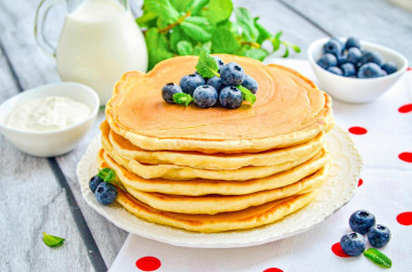 Блины на кефире толстые пышные