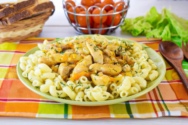 Подлива из курицы к макаронам