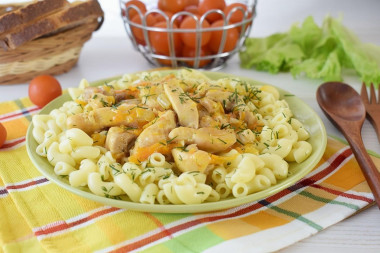 Подлива из курицы к макаронам