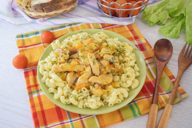 Подлива из курицы к макаронам
