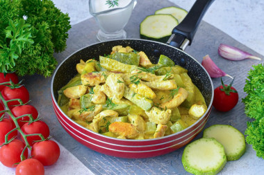 Сочные куриные грудки с кабачками на сковороде