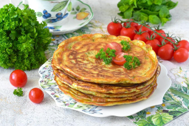 Лепешки с зеленью на кефире на сковороде