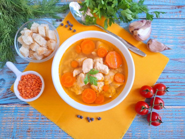 Суп без картошки с курицей и чечевицей