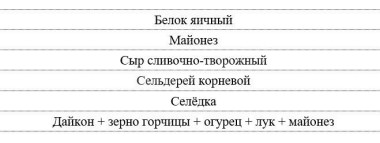 Шаг 8.