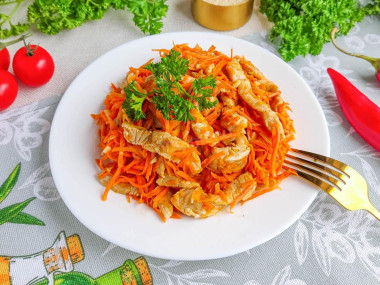 Хе из мяса свинины по корейски