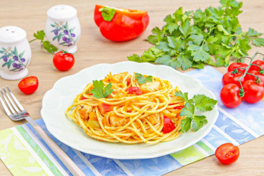 Спагетти с курицей на сковороде